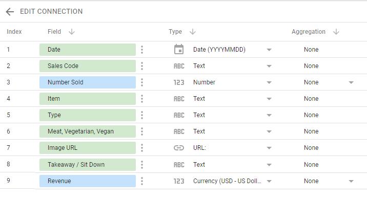 chọn sheet Sales từ Spreadsheet